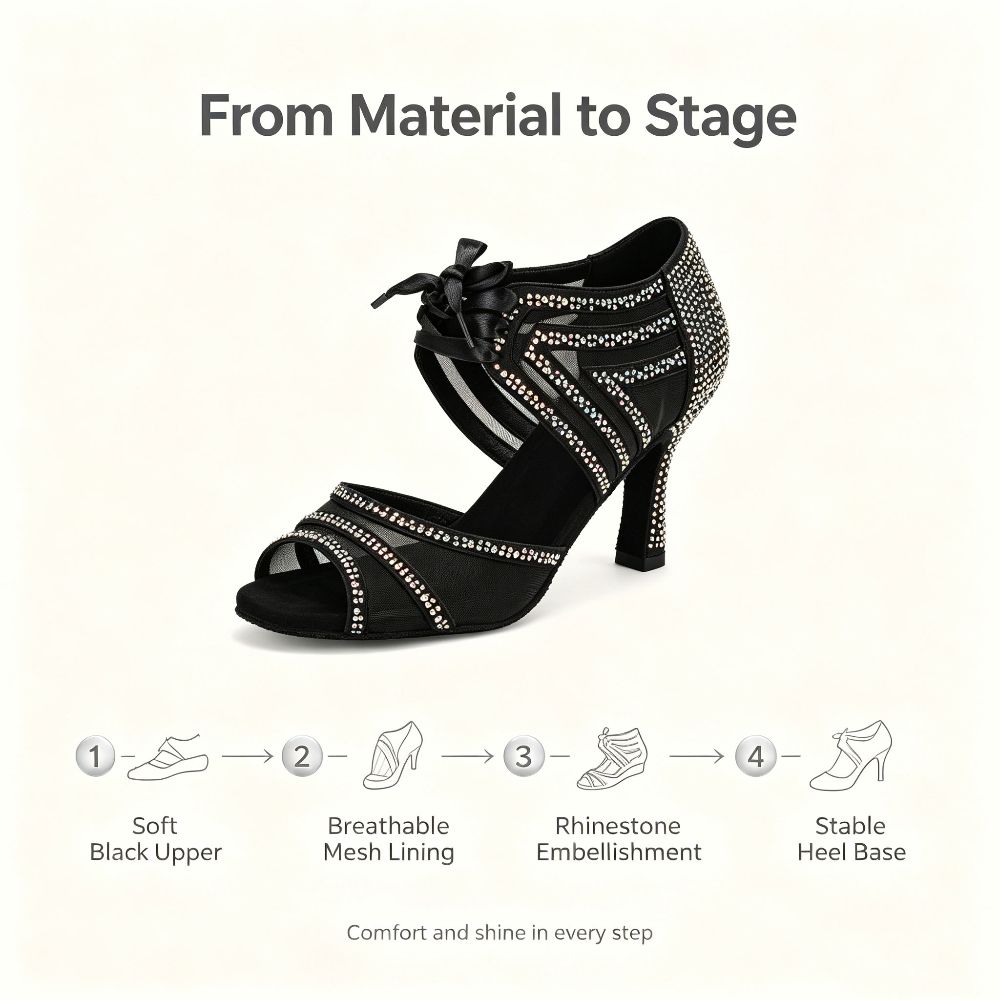Ladies Latin Salsa Dance Shoes - Sandal Strappy Heeled 评论和价格