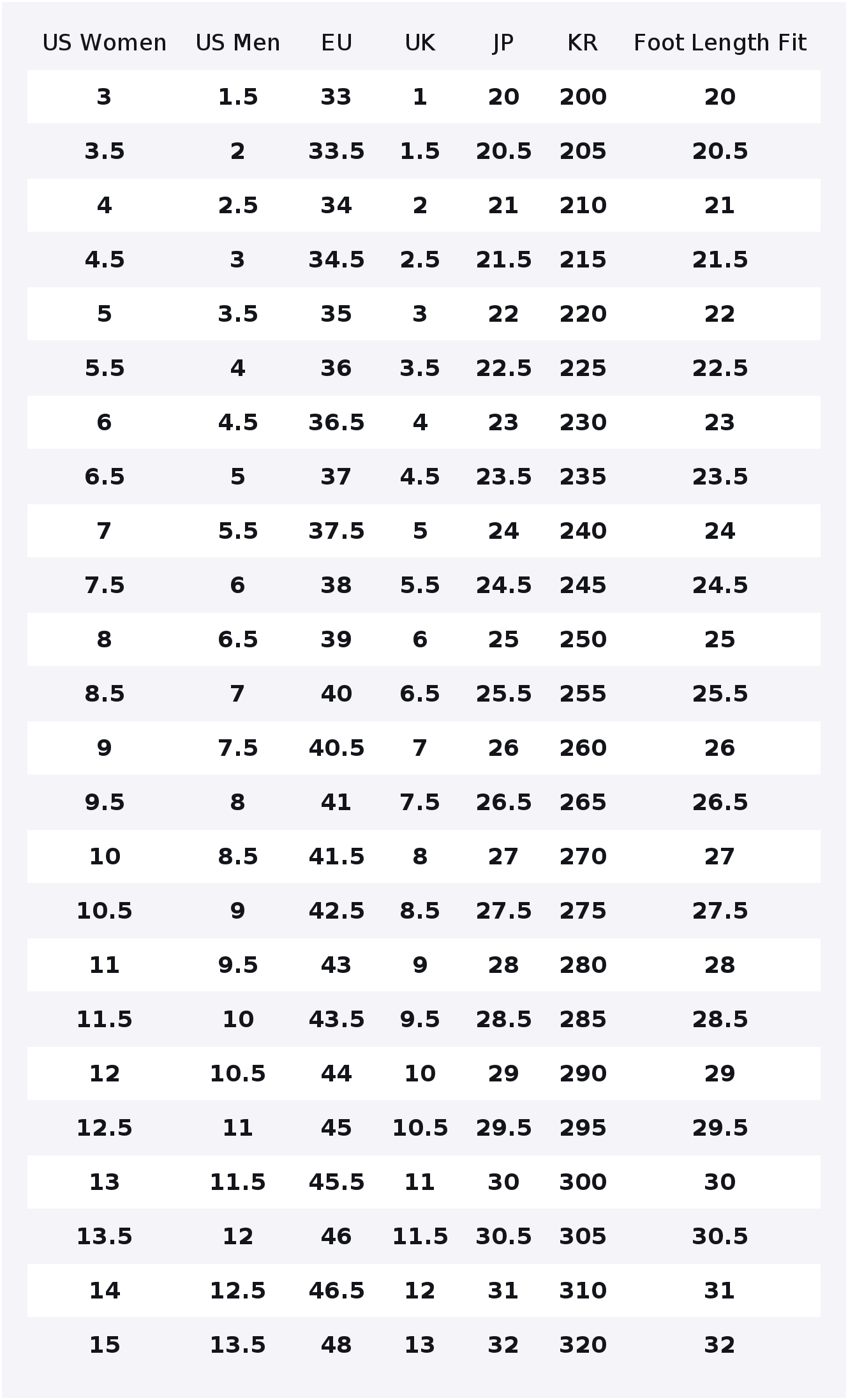 New Balance NB 574 Comfortable - New Balance Shoes 574 评论和价格